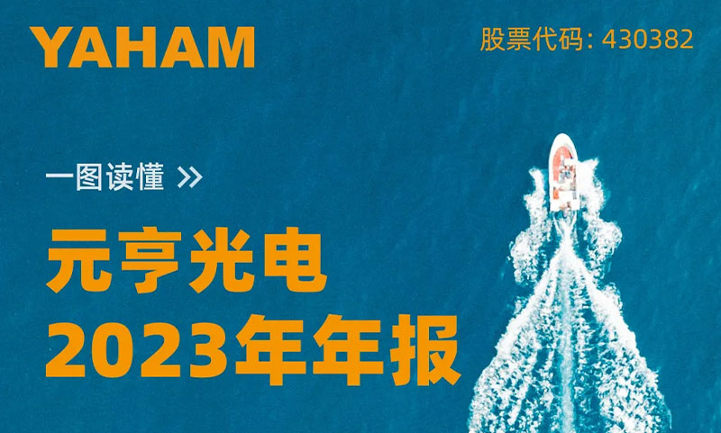 元亨光電2023年報(bào)凈利潤(rùn)8780萬(wàn)元，同增147%